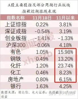 苹果股价翻盘了吗知乎新闻苹果14上市后苹果13会下降多少钱-第2张图片-太平洋在线下载