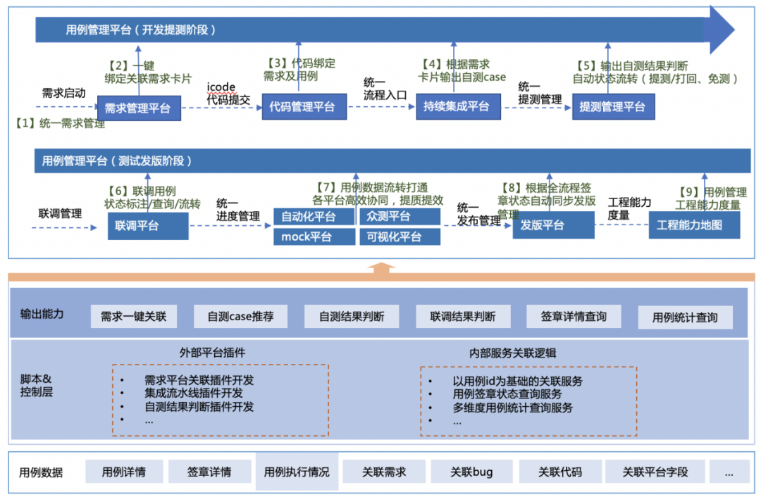 iocp实现客户端ciocphttpserver