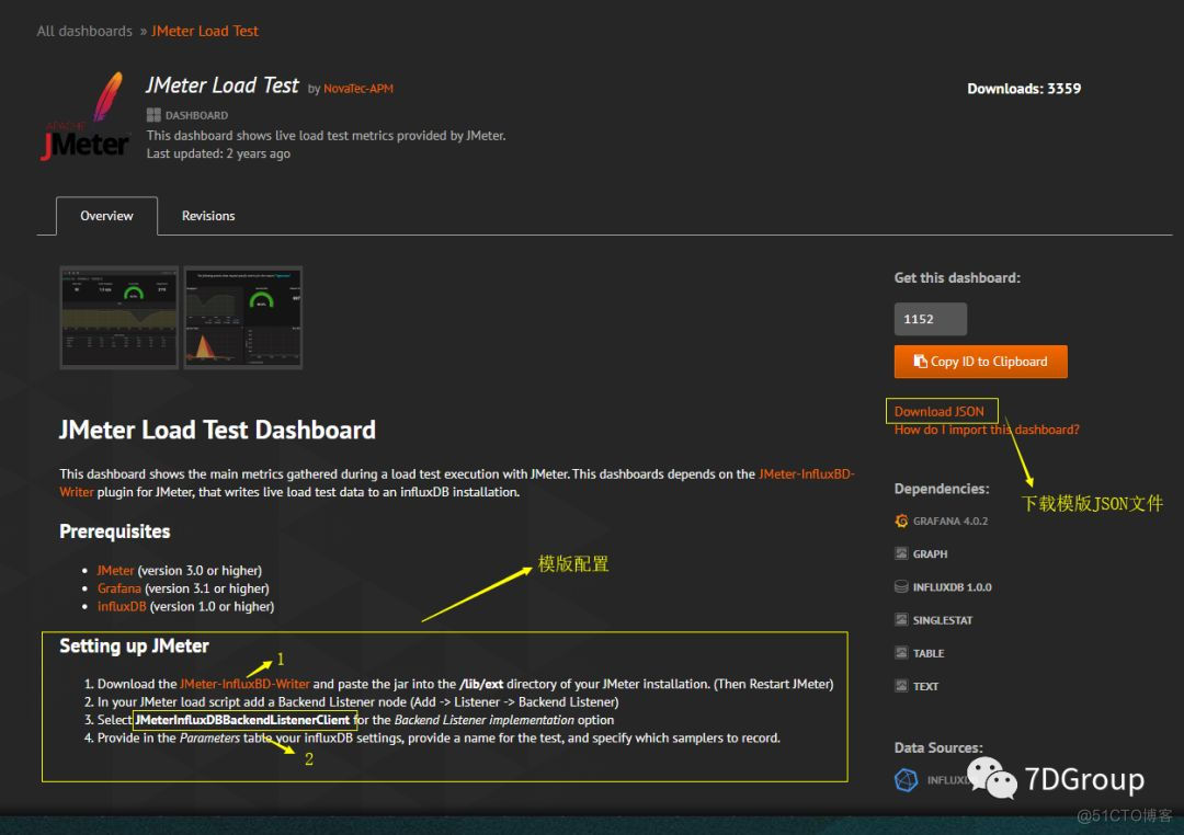 influxdb1.4客户端苹果testflight资源网站