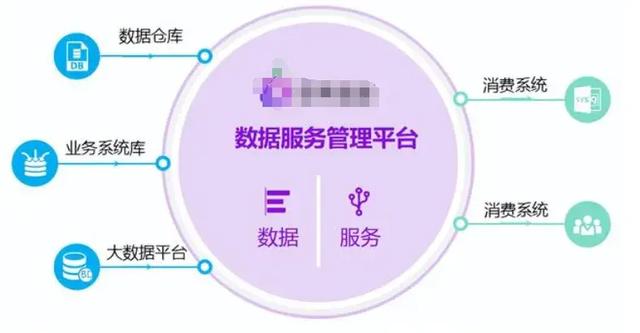 客户端数据抓取方法自动抓取网页数据工具-第1张图片-太平洋在线下载