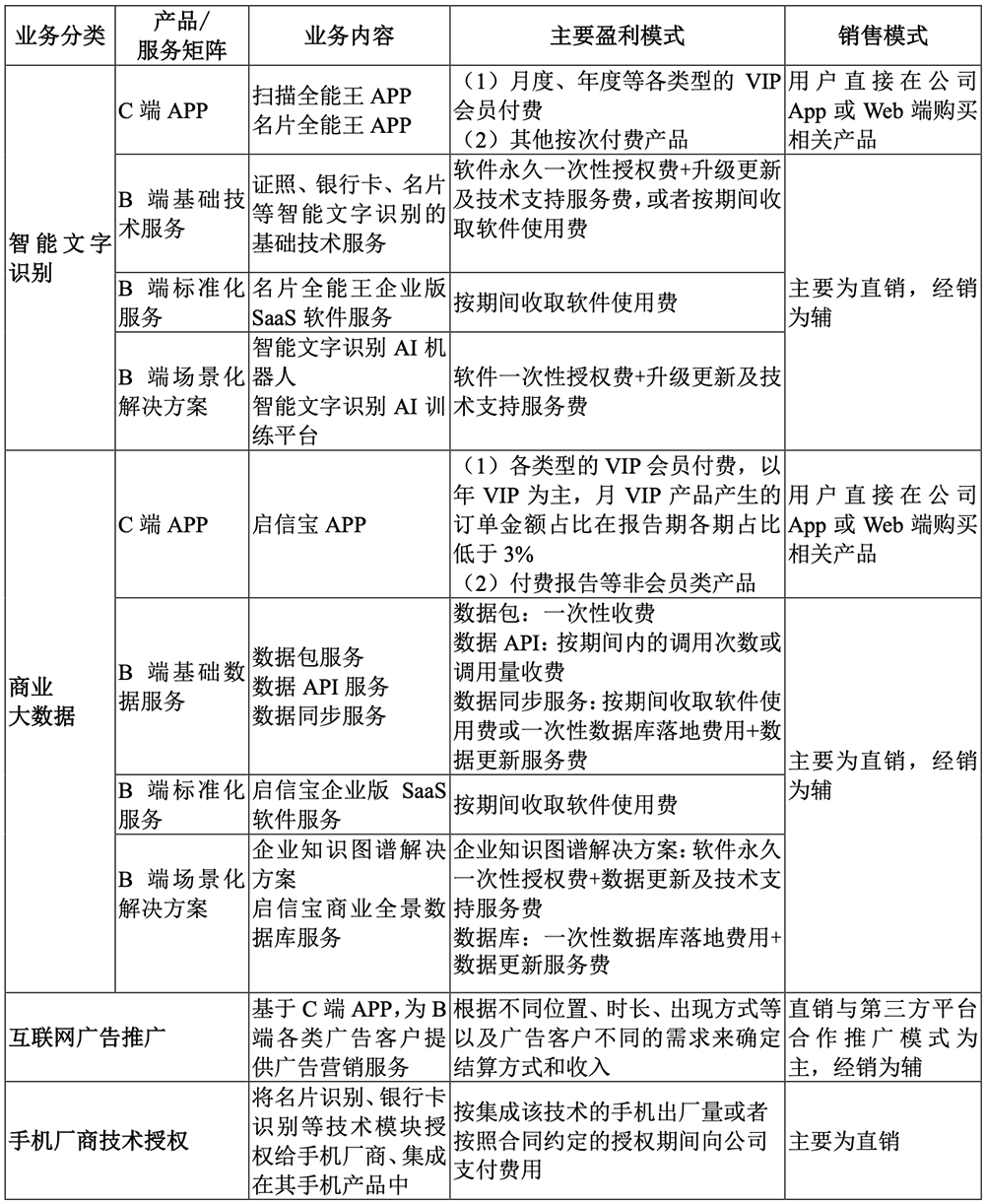 App和web客户端web是电脑端还是手机端-第2张图片-太平洋在线下载