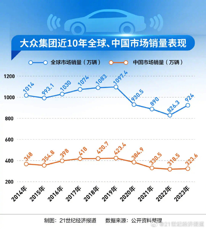 车信源安卓版车机版app应用商店